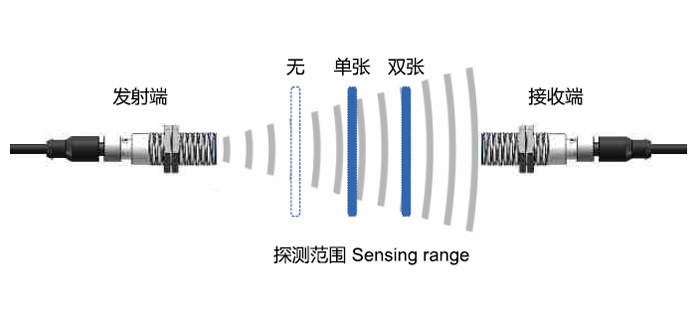 bd37e1ae8fd525030d2a22d056a12d5b bd37e1ae8fd525030d2a22d056a12d5b