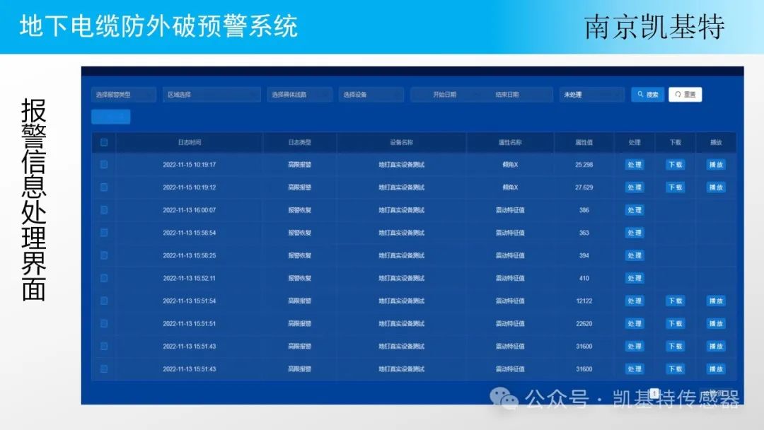 新品推薦 | “智能地釘”預警系統 新品推薦 | “智能地釘”預警系統
